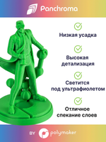 Пластик Polymaker Panchroma PLA Neon 1,75mm 1kg Green