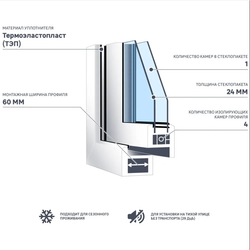 Окно пластиковое ПВХ 800х1400 (ШхВ), Поворотно-откидное , однокамерный энергосберегающий стеклопакет.