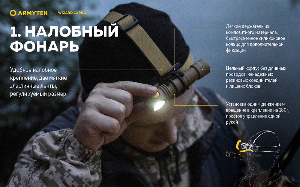 Мультифонарь Armytek F08701CS Wizard C2 Pro Magnet USB Sand White