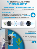 Приточный очиститель воздуха Tion 4S Base