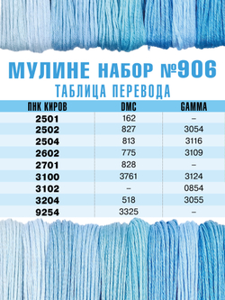 Наборы ниток мулине для вышивания ПНК Киров 9 шт.