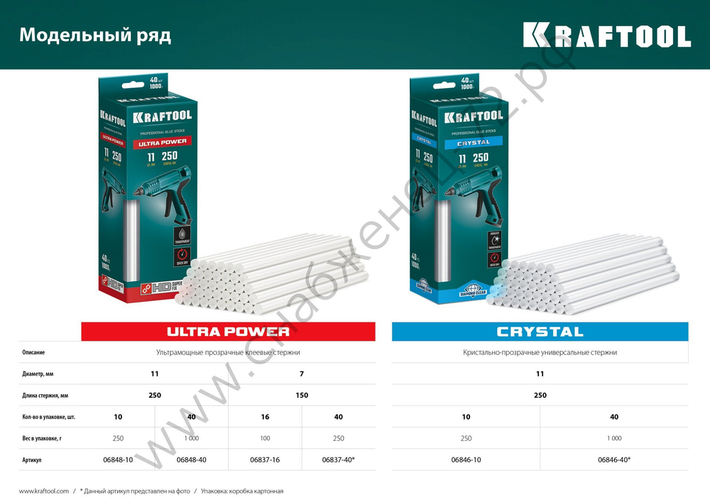 KRAFTOOL Ultra Power 7х150 мм, 40 шт, Ультрамощные клеевые стержни прозрачные (06837-40)