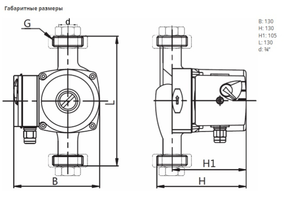 Насос NOZ 20/4 EM