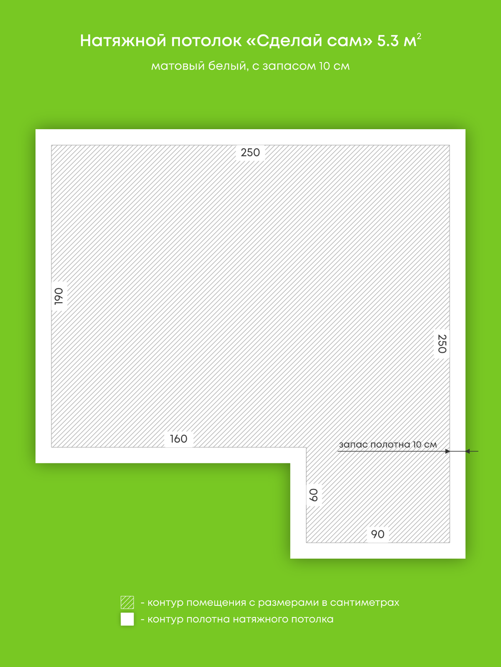 Натяжные потолки 5.3 м2, 13 м2, 0.3 м2