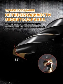 шестигранный хвостовик/Набор сверл по металлу HSS 15 шт (1.5-6.5 мм)