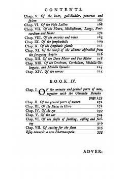 The Anatomy of the Human Body | William Cheselden