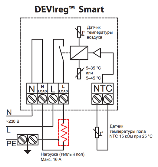 Терморегулятор Devi DEVIreg Smart Wi-Fi Polar White (полярно-белый) 140F1140