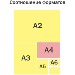 Папка с ручками А4 "Unicorn", полиэстер, на молнии, 70мм, ArtSpace
