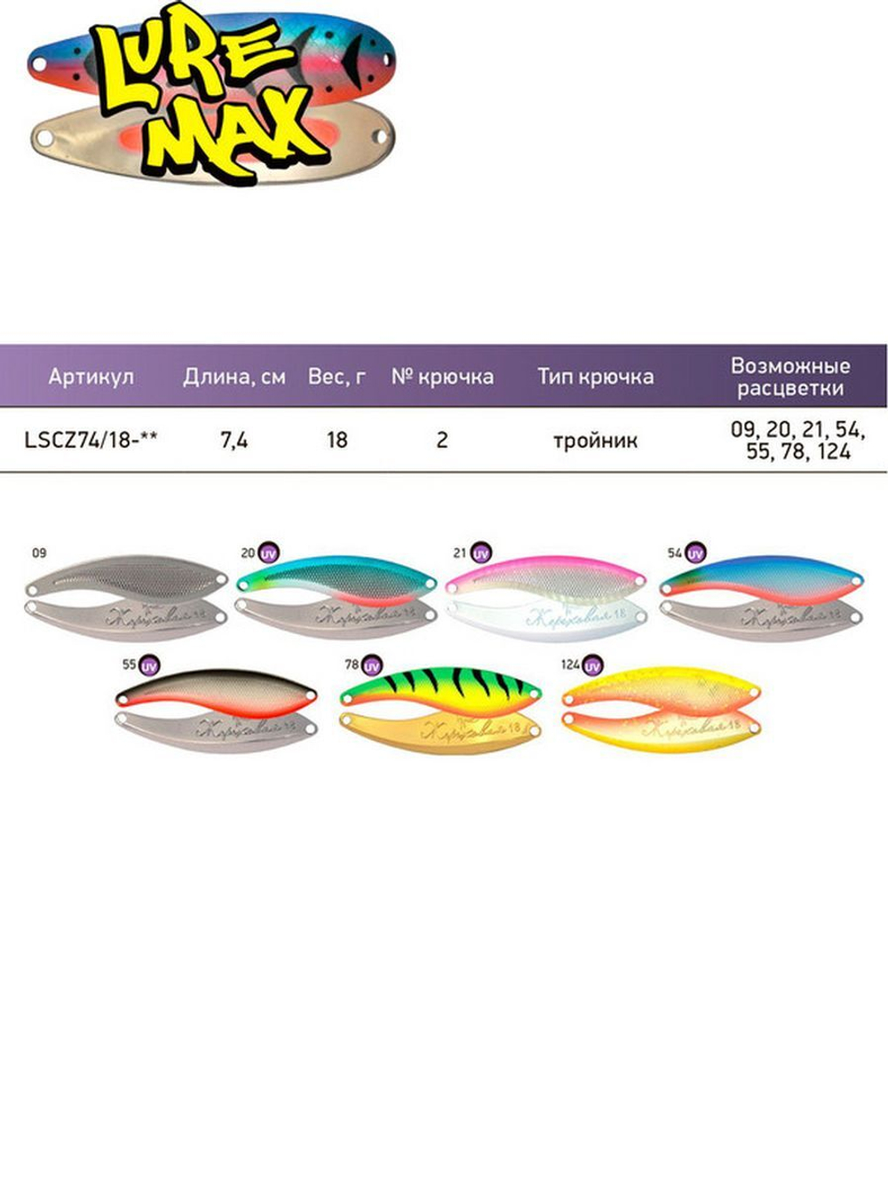 Блесна колебалка Жереховая, 74мм., 18 г.,054