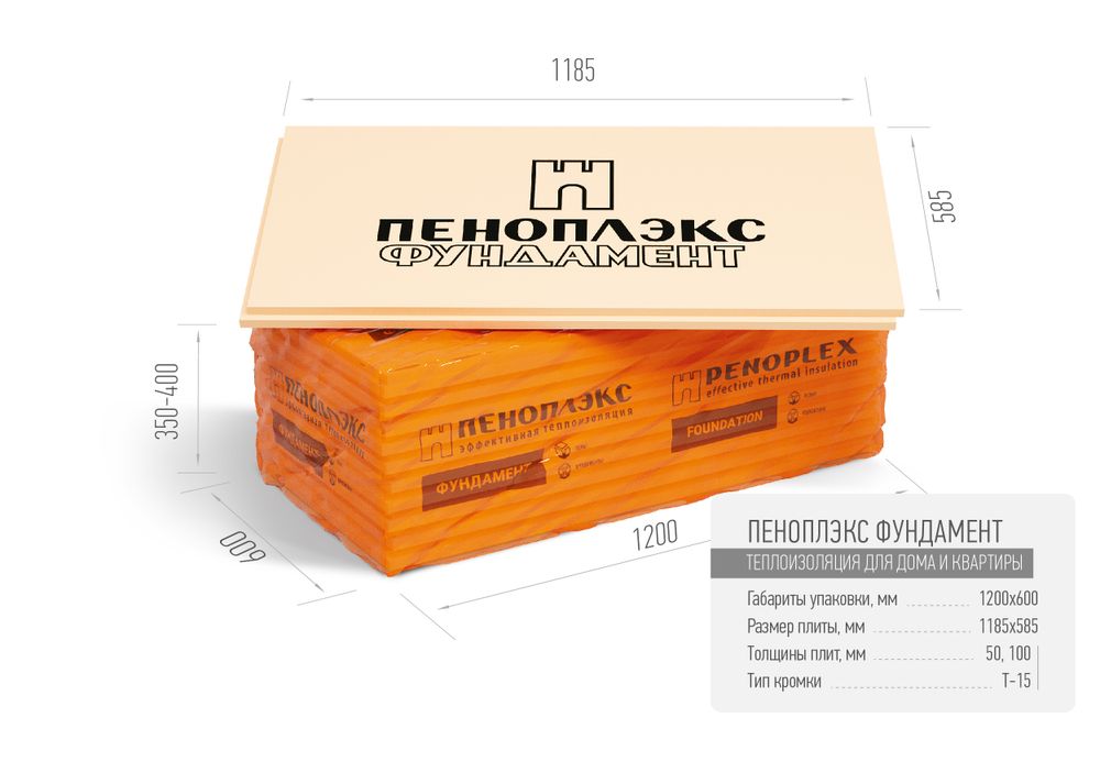 Экструд ПЕНОПЛЭКС ФУНДАМЕНТ 1185х585х50 (4,85 м2  /0,24 м3 / 7шт)