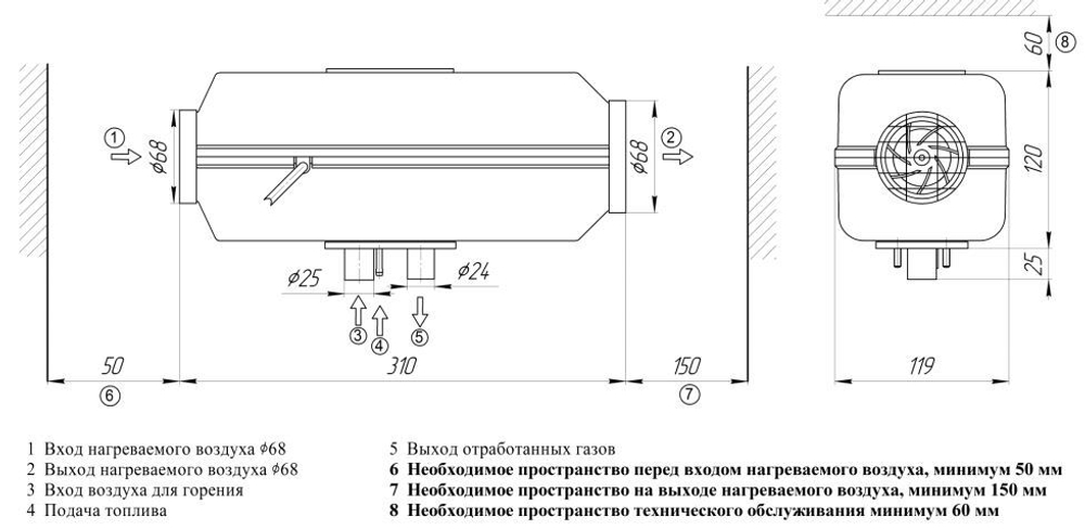 Отопитель воздушный (2 кВт) Планар 2ДМ-24В 2D-24-S-6360 , шт