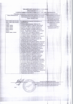 Вырезка свиная б/к охл. «Мираторг» ~ 2,8 кг