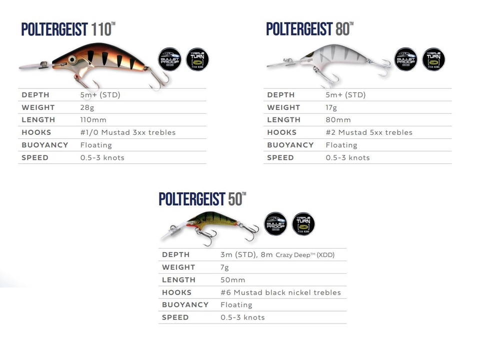 Воблер Halco POLTERGEIST