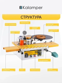 Кромкооблицовочный станок,Kalamper-463Прямые и изогнутые, Функция автоматического отключения ленты