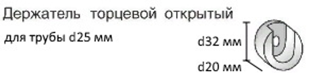 Кронштейн боковой торцевой открытый для труб d25 мм, цвет черный/зеленый