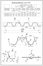 Профнастил Н75 Grand Line Optima Pe 0,7 мм RAL 3005 винно-красный