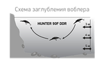Воблер LureMax Hunter 90F DDR 055 90мм 12.0г 3.0-4.0м Светятся в UV