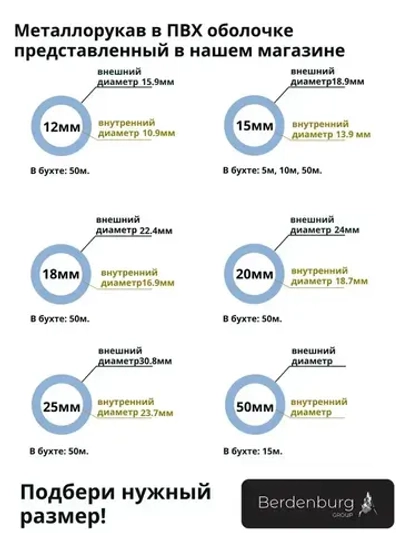 Металлорукав для кабеля в оболочке ПВХ изоляции МРПИ НГ 20 (50 м/уп.) черный с протяжкой