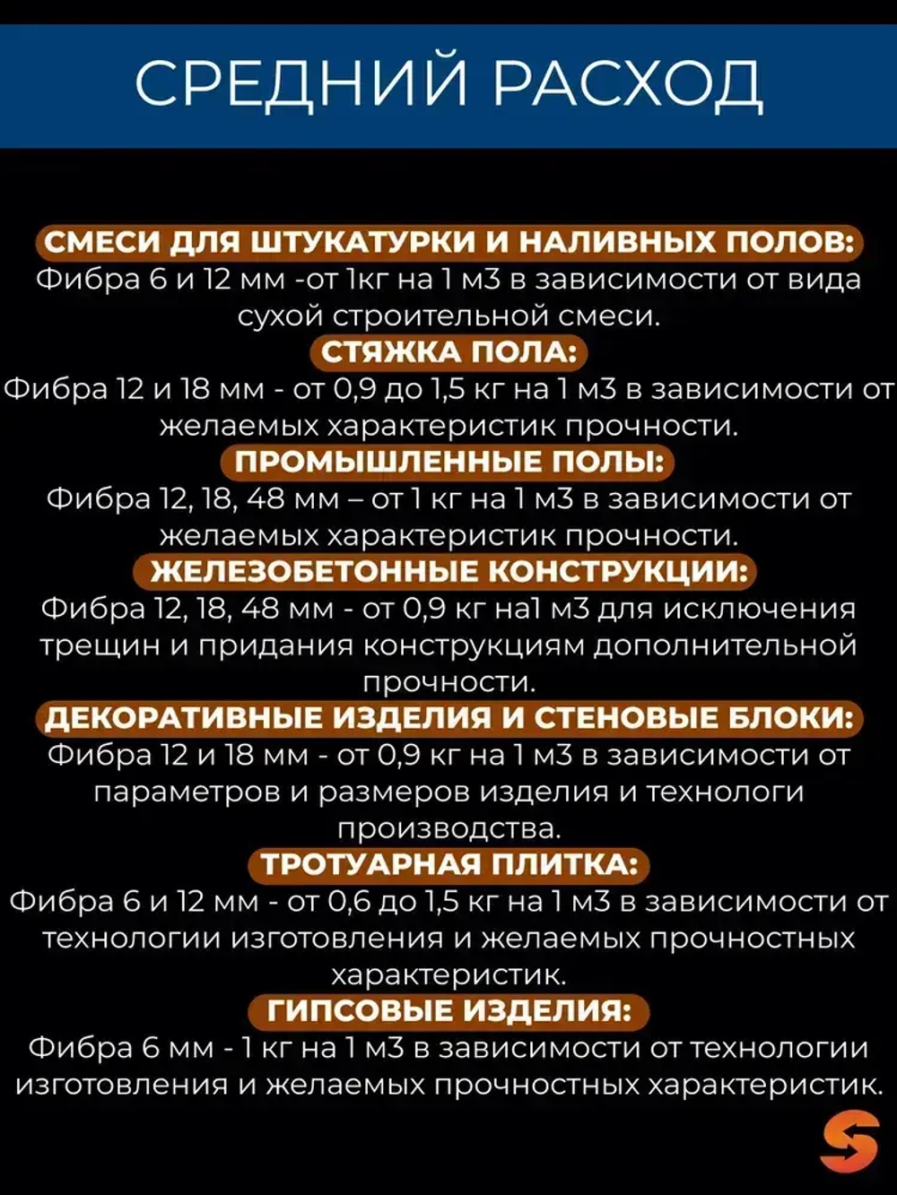 Добавка в раствор, фибра для бетона 12 мм, 3 кг армирующая, фиброволокно для стяжки, упрочнитель бетона, стеклофибра