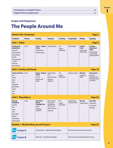 ENGLISH VISION Книга для учителя 1