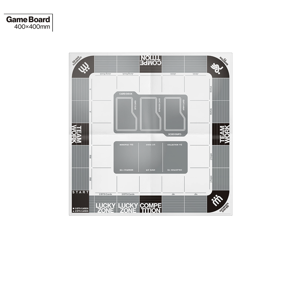 Альбом BTS - RUN BTS POLY HIGHLIGHT PACKAGE