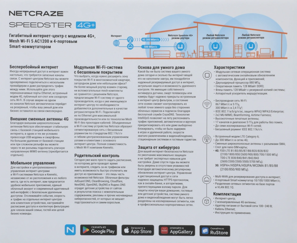 Роутер беспроводной Keenetic Netcraze Speedster 4G+