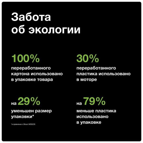 Погружной блендер Braun MultiQuick 5 Pro MQ55236MBK