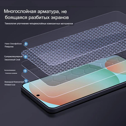 Защитное стекло Nillkin H+ PRO для Samsung Galaxy S25 Edge