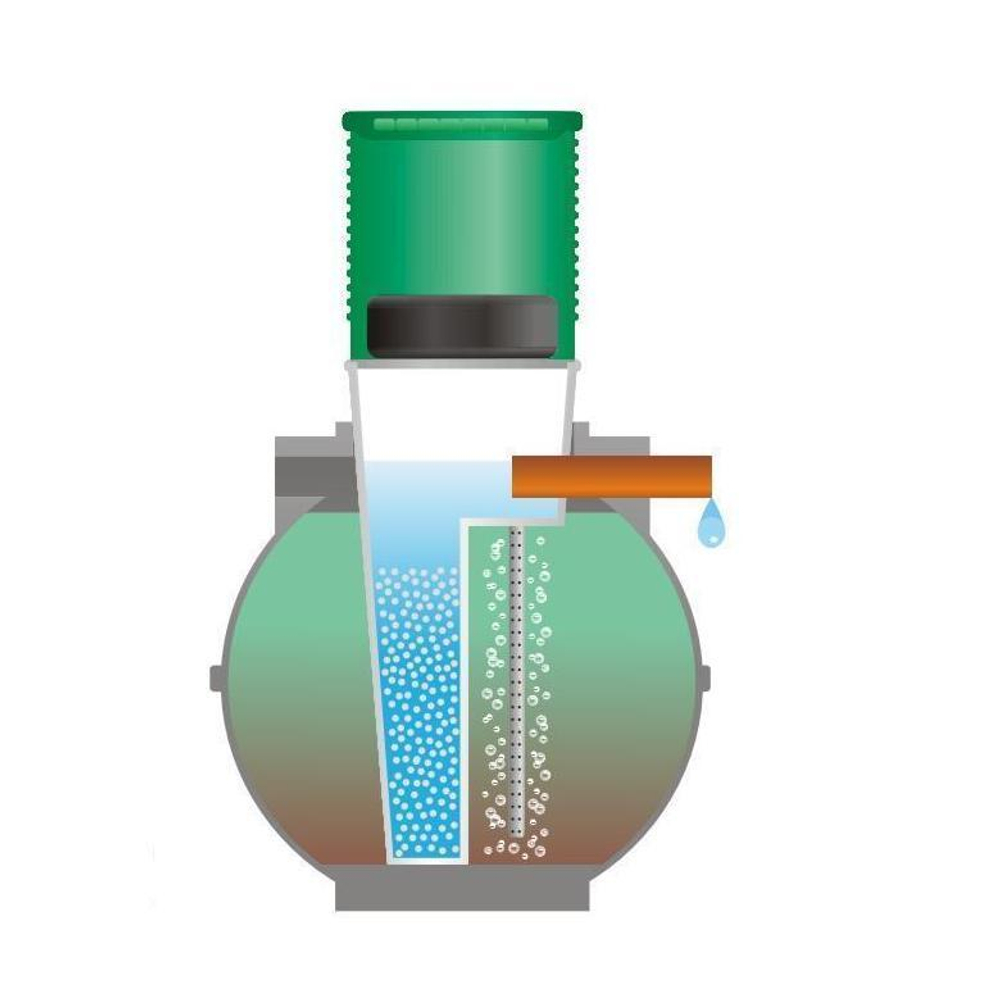 Септик Аэро  ЕЗПИ 3 шара 3300 л.(1400x1400x1800см;) - арт.559651