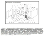 Парогенератор Coasts KSA-90 9 кВт 220В с выносным пультом KS-150