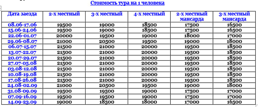 СОЧИ, пос. Лазаревское, отель «Елизавета»