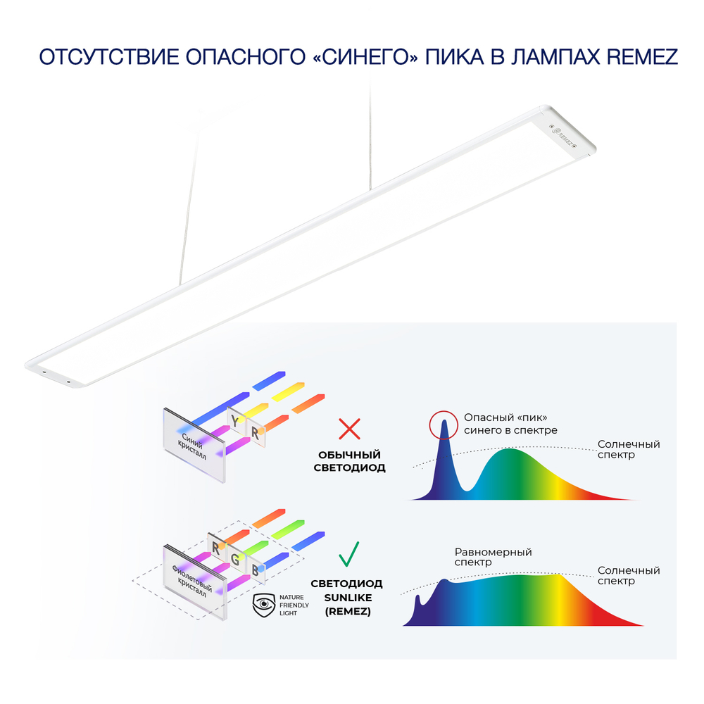 Подвесной светильник Remez Aller RZ-5001 40W 4000K белый аллюминий