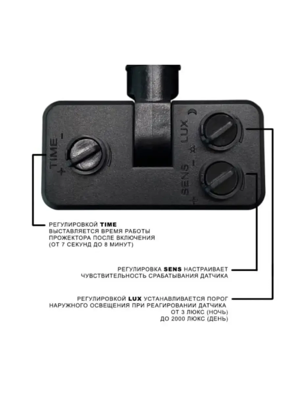 Прожектор с датчиком движения Wolta WFL-50W/06s