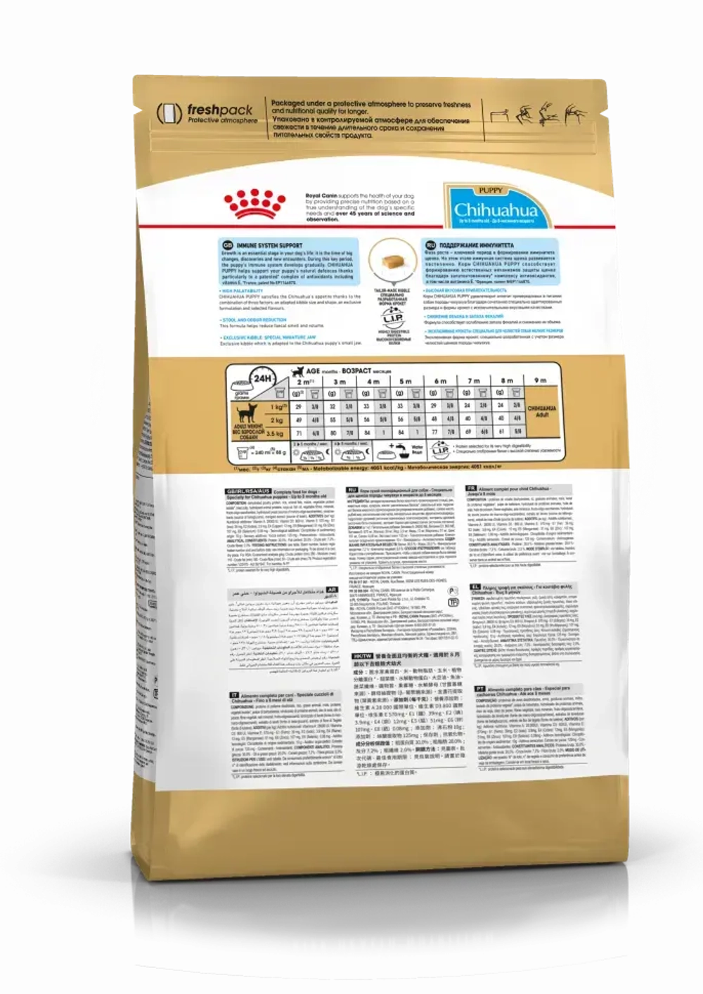 Royal canin puppy сухой корм для щенков породы чихуахуа - 500 г