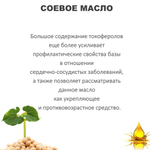 Масло соевое, рафинированное