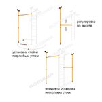 ROMANA Dop5 Стойка распорная со связью