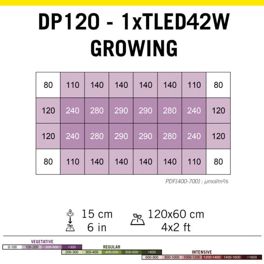 Светильник TLED 42W BLOOMING (95 см, цветение)