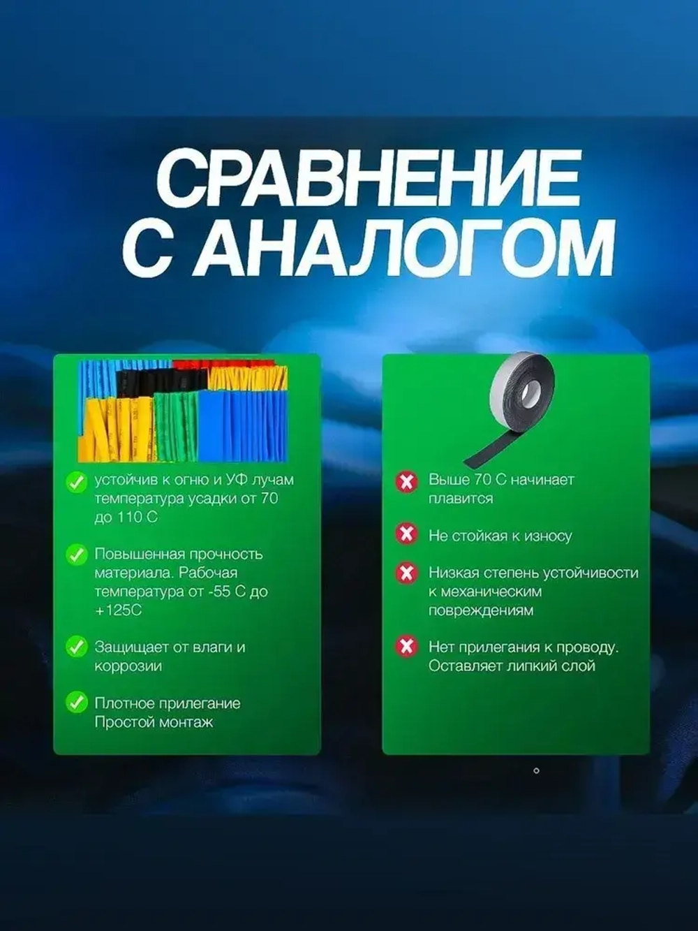 Набор термоусадок для проводов, 328 шт.