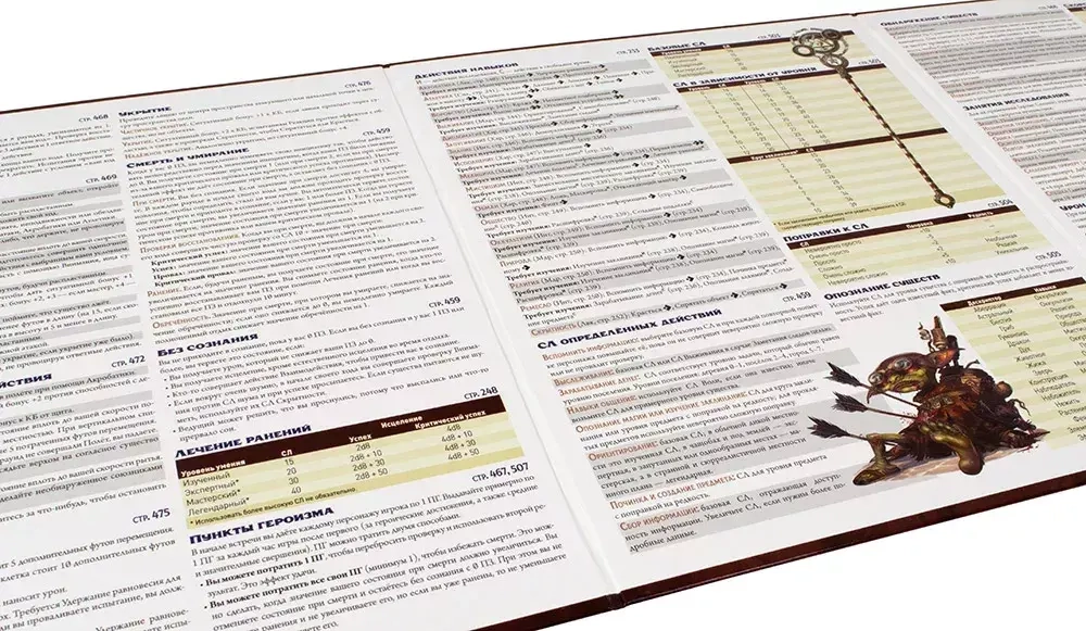 Pathfinder. Настольная ролевая игра. Ширма ведущего вторая редакция