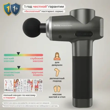 Элитный перкуссионный массажер Beoka S6