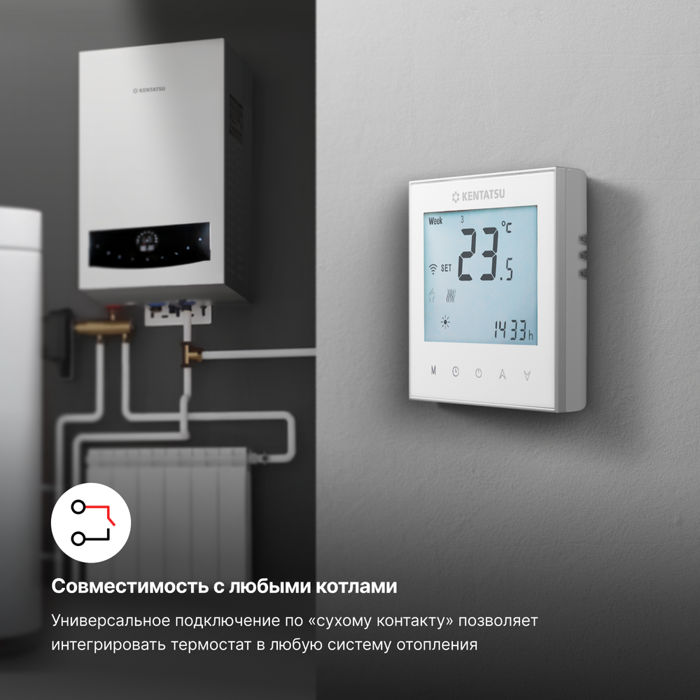 Термостат Kentatsu KC-GC