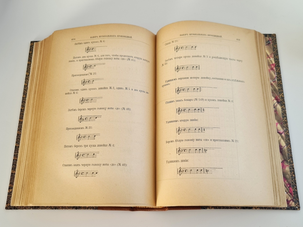 "Краткие сведения по типографскому делу". П.Коломнин. 1899 г.