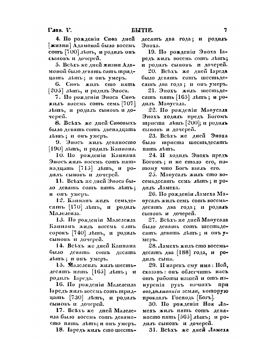 Пятикнижие Моисея | Моисей