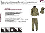 Костюм ВВЗ ветроводозащитный ВКПО (ВКБО)