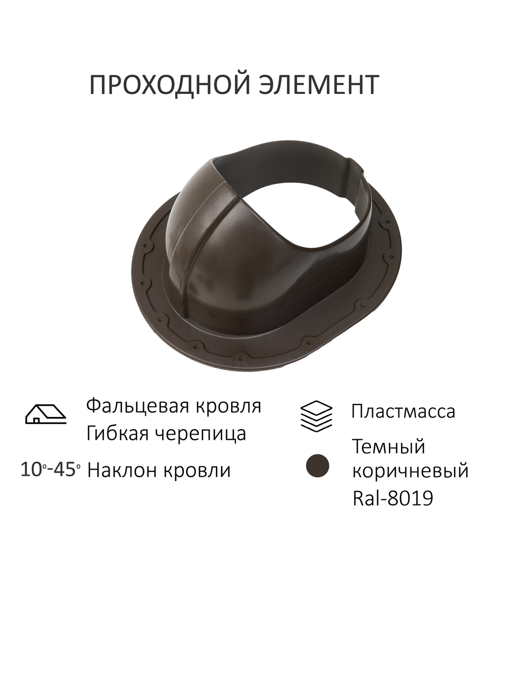 Готовый комплект изолированный серия Static (колпак): фальц, Ø 150/160 мм, Gervent