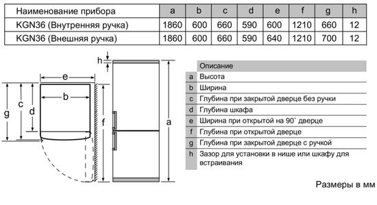 Холодильник Bosch KGN36VK2AR