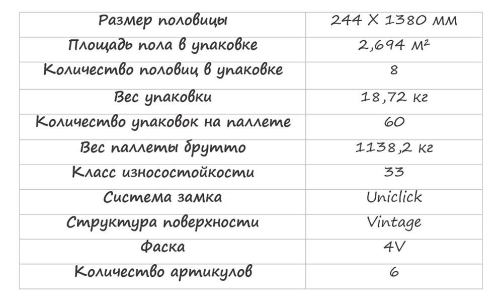 Ламинат Kastamonu Floorpan Color Block FP1201 Лунный нефрит
