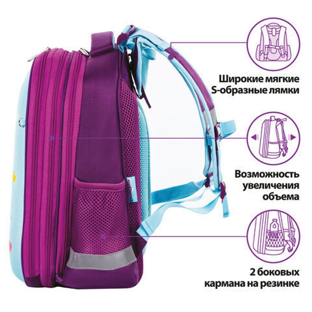 Ранец ЮНЛАНДИЯ EXTRA, с дополнительным объемом, "Icecream", 229929