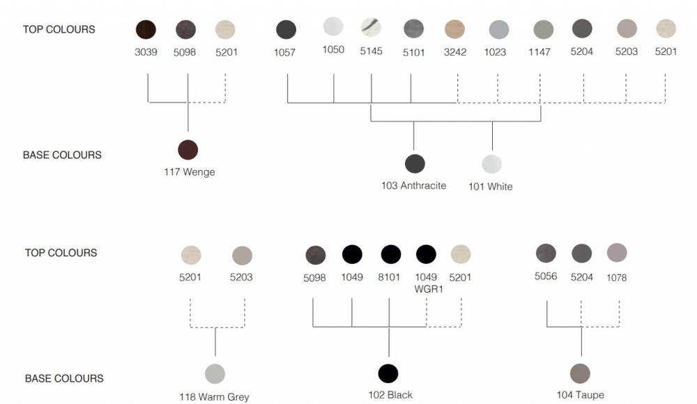 Стол ламинированный Papatya Roll Table