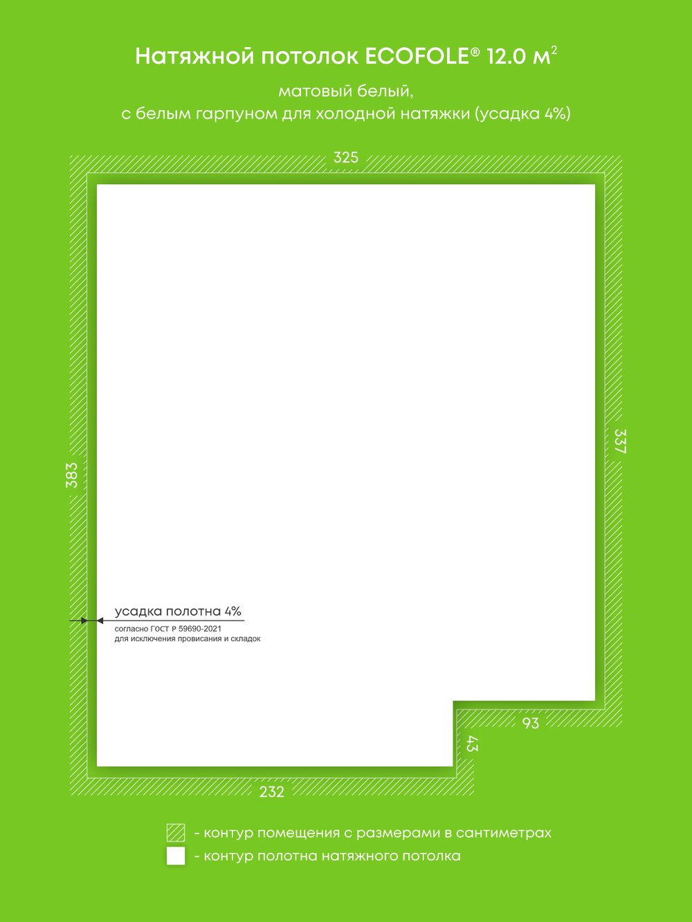 Натяжные потолки 9.4 м2, 12 м2, 5.2 м2